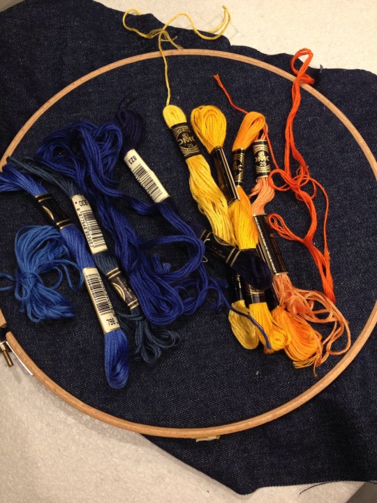 ATC  creation. The threads